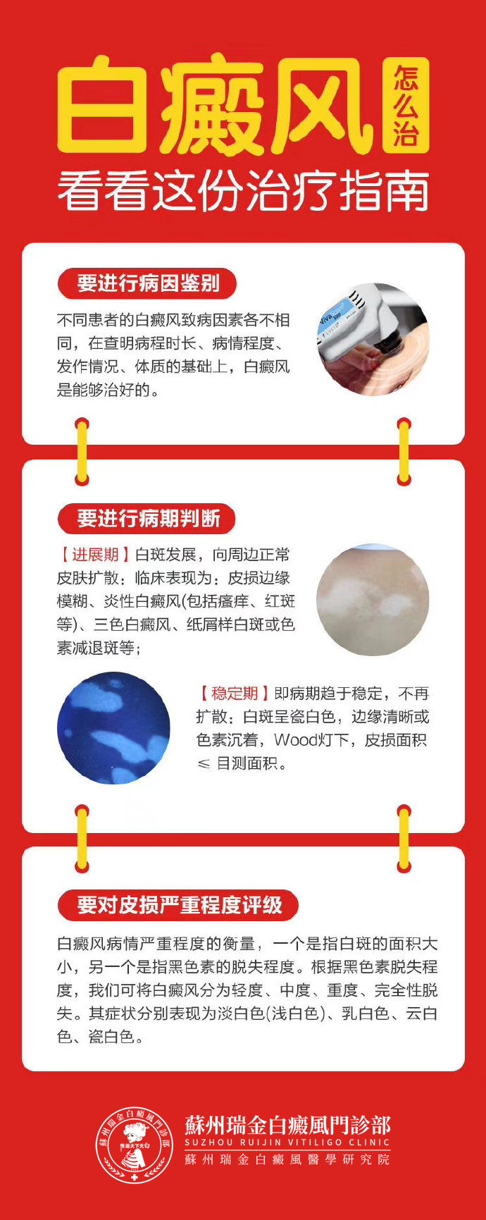 苏州瑞金白癜风医院
